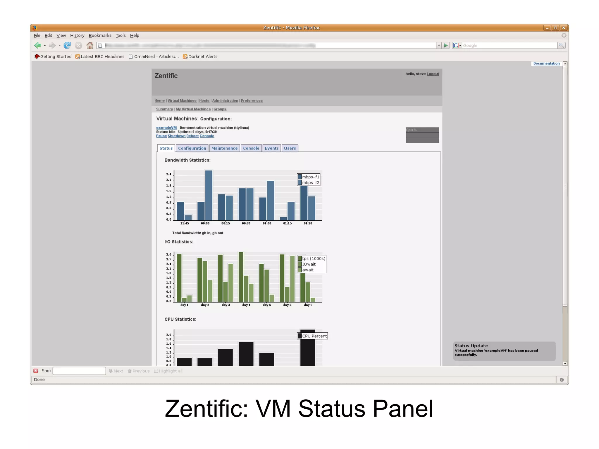 Zentific: VM Status Panel
 