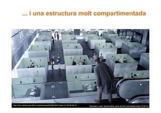 ... i una estructura molt compartimentada




12 Time Cubicles www.flickr.com/photos/stewf/393637283 © stewf. CC BY-NC-SA 2.0
Play
                                                                                  “Participar x crear” Gasteiz-Vitòria, gener de 2010 Jordi Graells Costa. CC BY 3.0
 