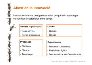 Abast de la innovació
     Innovació = canvis que generen valor perquè són avantatges
     competitius i sostenibles en el temps.


           Serveis (o productes)   Canals

           - Nous serveis          - Globals
           - Noves prestacions     - Glocals


           Processos               Organització
           - Eficiència            - Funcional / Jeràrquica
           - Eficàcia              - Flexibilitat / Agilitat
           - Tecnologia            - Descentralització / Centralització

20                                     “Participar x crear” Gasteiz-Vitòria, gener de 2010 Jordi Graells Costa. CC BY 3.0
 