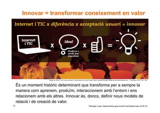 Innovar = transformar coneixement en valor




                      Imatge de l’article “Com innovar serveis a l’Administració” de Jordi Graells Costa a Escola Innovació. Butlletí de la funció directiva núm. 1. Barcelona: EAPC, nov. 2007



     És un moment històric determinant que transforma per a sempre la
     manera com aprenem, produïm, interaccionem amb l’entorn i ens
     relacionem amb els altres. Innovar és, doncs, definir nous models de
     relació i de creació de valor.
24                                                                                       “Participar x crear” Gasteiz-Vitòria, gener de 2010 Jordi Graells Costa. CC BY 3.0
 