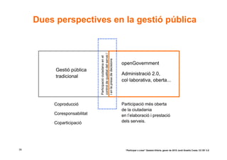 Dues perspectives en la gestió pública




                             control de qualitat del servei /
                             Participació ciutadana en el

                             i en la presa de decisions
                                                                openGovernment
          Gestió pública
                                                                Administració 2.0,
          tradicional
                                                                col·laborativa, oberta...



         Coproducció                                            Participació més oberta
                                                                de la ciutadania
         Coresponsabilitat                                      en l’elaboració i prestació
         Coparticipació                                         dels serveis.




39                                                                “Participar x crear” Gasteiz-Vitòria, gener de 2010 Jordi Graells Costa. CC BY 3.0
 
