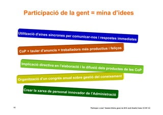 Participació de la gent = mina d’idees


     Utilització d’eines sín
                            crones per comunica
                                                r-nos i respostes imm
                                                                      ediates


                                        rs més produc                    tius i feliços
     CoP + tauler d’anuncis = treballado


       Implicació directiva e
                                n l’elaboració i la dif
                                                          usió dels productes
                                                                              de                              les CoP

                                           e gestió del cone                       ixement
     Organi tzació d’un congrés anual sobr


        Crear la xarxa de pers
                                  onal innovador de l’A
                                                        dm              inistració


49                                                        “Participar x crear” Gasteiz-Vitòria, gener de 2010 Jordi Graells Costa. CC BY 3.0
 