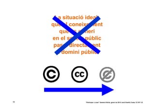 La situació ideal:
     que el coneixement
        que es generi
     en el sector públic
      passi directament
       a domini públic




58               “Participar x crear” Gasteiz-Vitòria, gener de 2010 Jordi Graells Costa. CC BY 3.0
 
