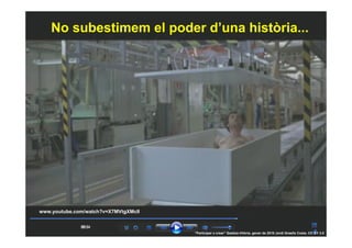 No subestimem el poder d’una història...




     www.youtube.com/watch?v=X7MVtgXMclI



73                                         “Participar x crear” Gasteiz-Vitòria, gener de 2010 Jordi Graells Costa. CC BY 3.0
 