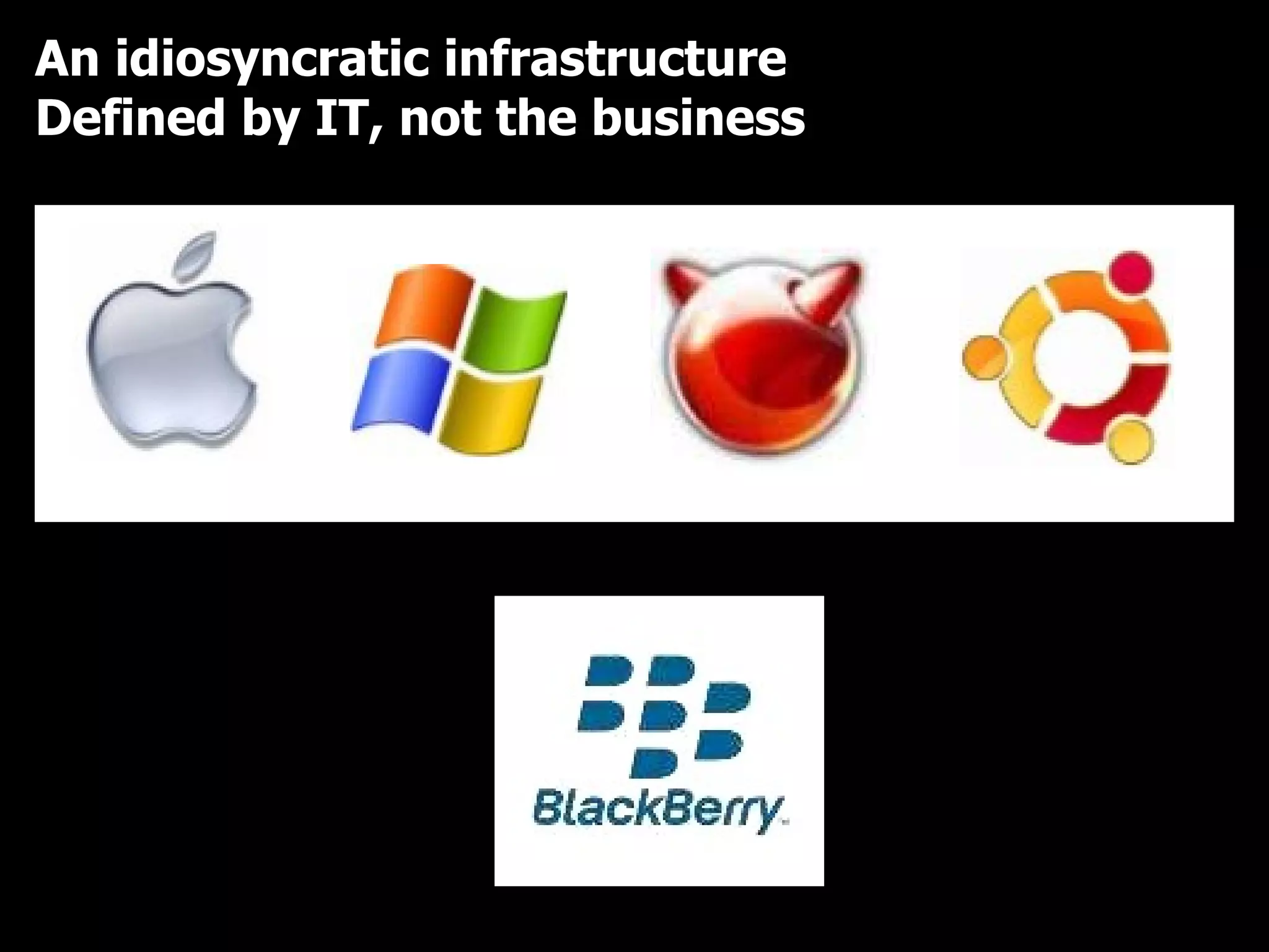 An idiosyncratic infrastructure Defined by IT, not the business 