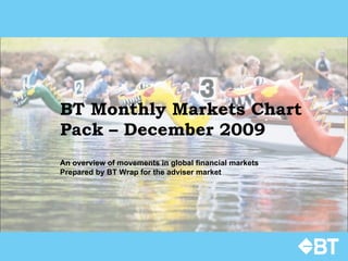 BT Monthly Markets Chart Pack – December 2009 An overview of movements in global financial markets Prepared by BT Wrap for the adviser market 