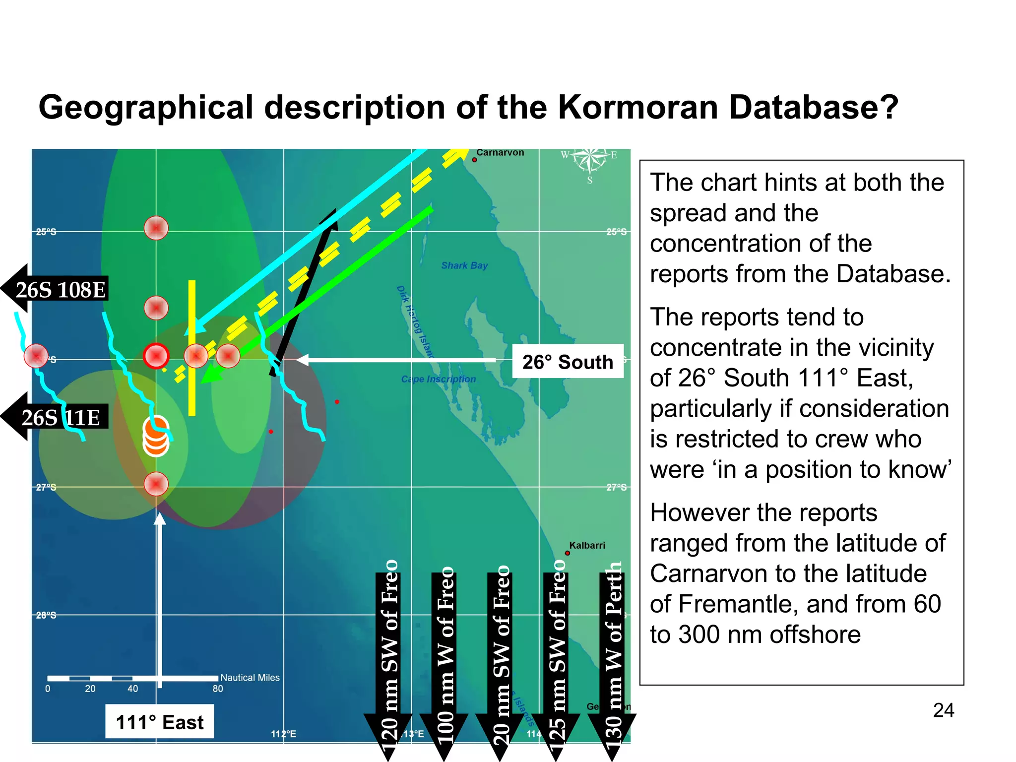 Log Rank Log Frequency One frequent report – like ‘26° S 111° E’ Many infrequent reports - like ‘120 nm SW of Fremantle’ Use of Zipf’s Law to assess reliability? Black triangles  are reports from  Kormoran   survivors Red triangles  are reports from  The “War of the  ghosts’, a memory study by Bartlett (1932) Grey circles are from a  simulation based on Kormoran  survivors’  reports 