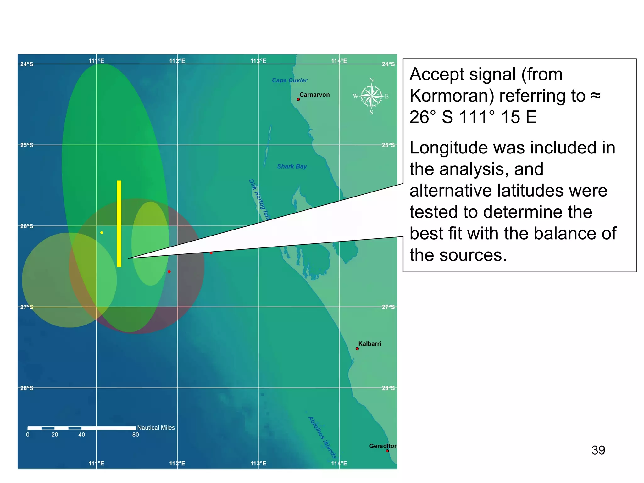 5.4  Cognitive Science: Integration of constraints based on Human Judgement (Kirsner & Dunn, 1998) Alan Puckett 