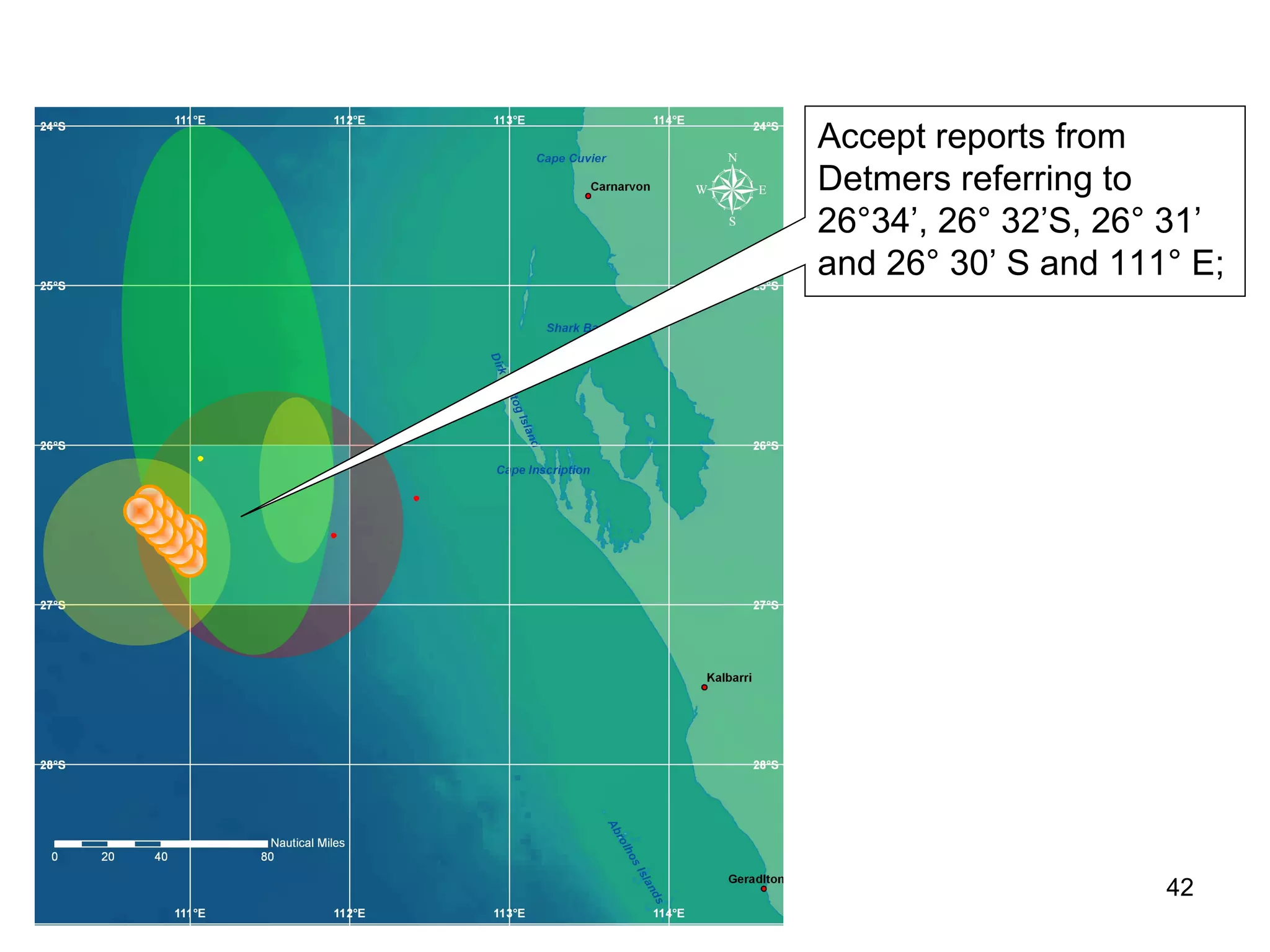 5.5  Cognitive Science: Integration based on Mathematical Decision Model (Kirsner and Dunn, 2004) Alan Puckett 