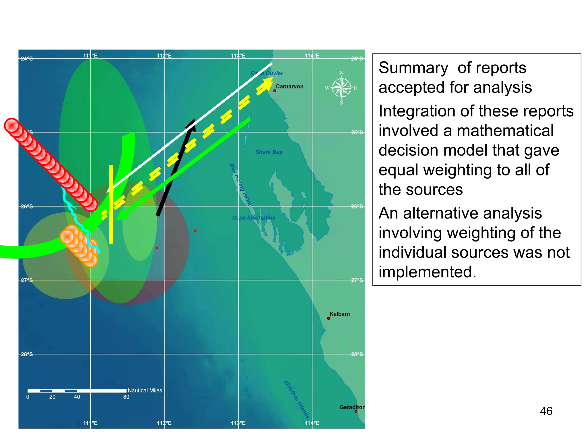 26° South 26° 30’ South Kirsner and Dunn (2004) Predicted  position of  Kormoran  =  26° 04’ South  111° 02’ East 111° East 