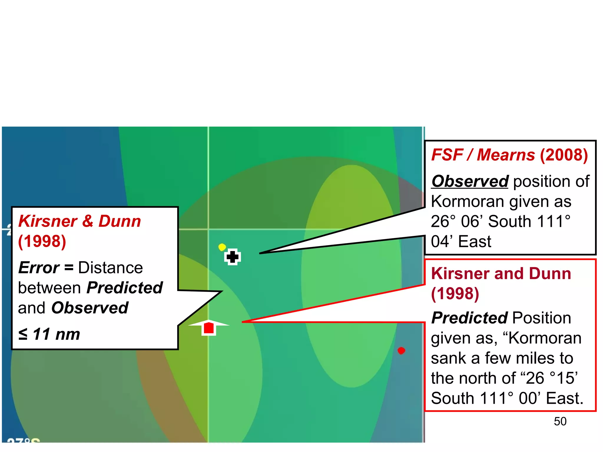 6.  History of Search Definition (2001-2008) Alan Puckett Alan Puckett 