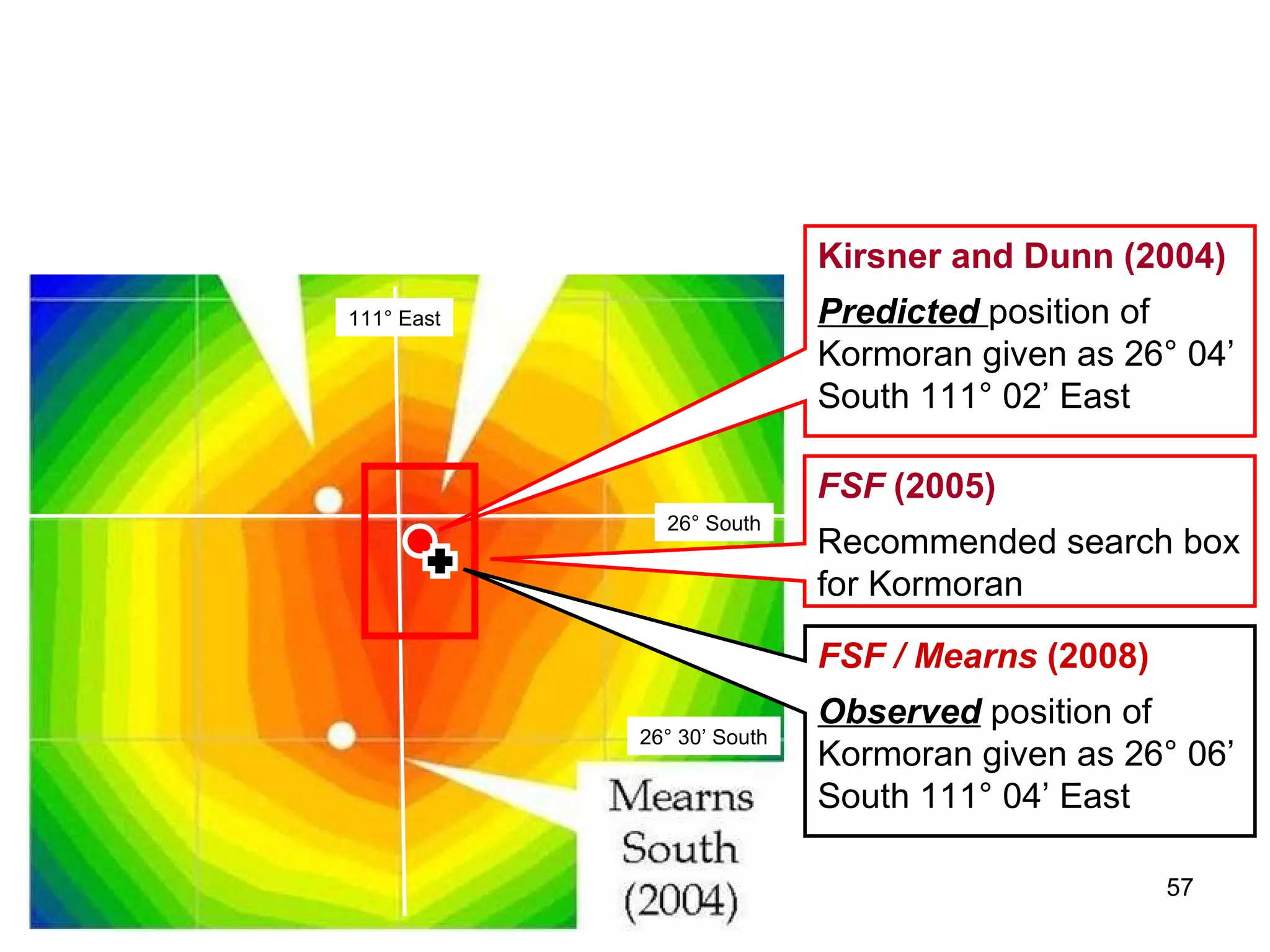 6.3 History of Search Definition:  Finding  Sydney Foundation  (2005) Alan Puckett Alan Puckett 