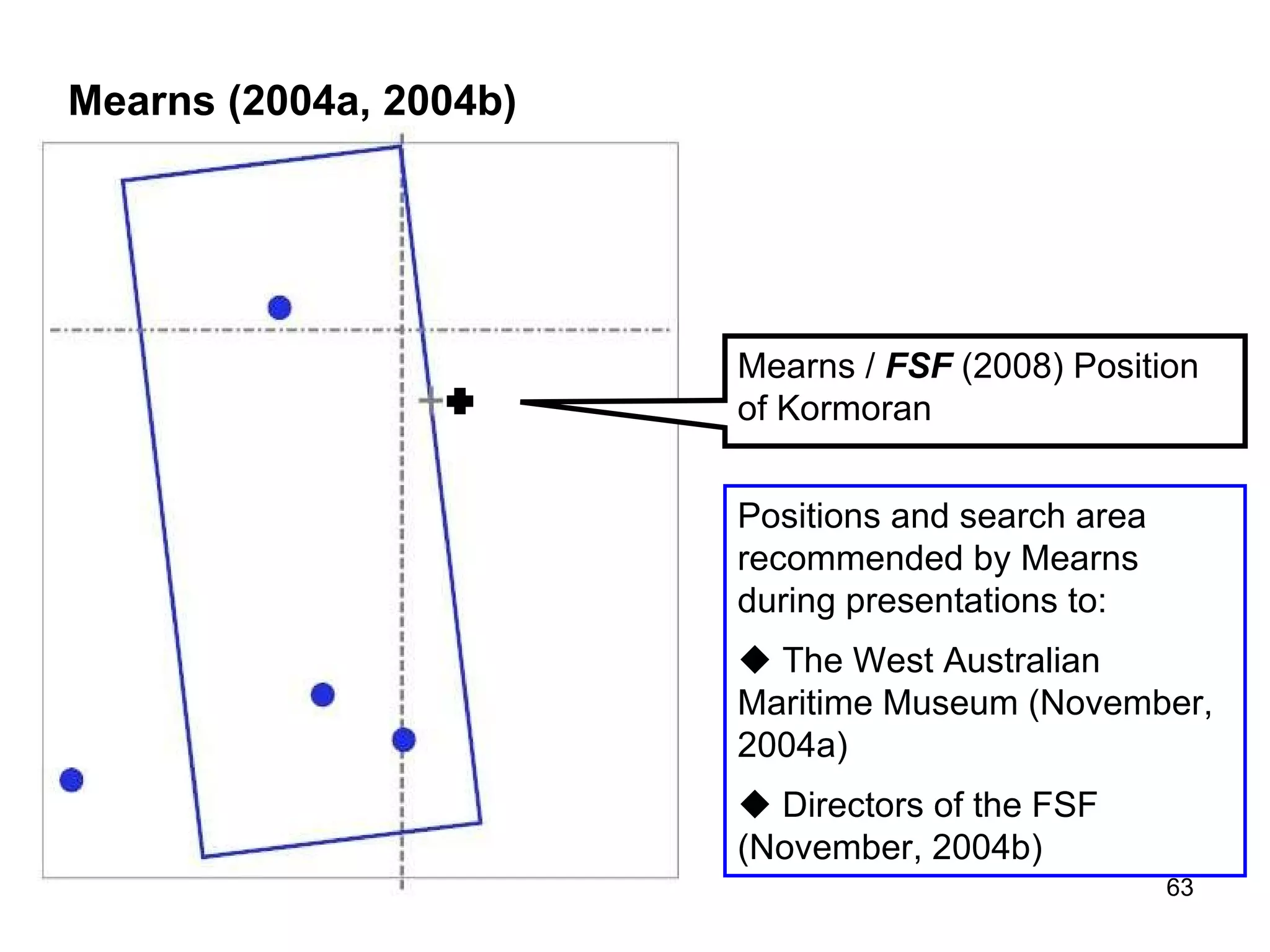 Finding Sydney Foundation  (2007) FSF  (2007) Map prepared and used by  FSF  for submission to the Commonwealth [e.g., part of Funding Request submitted to Commonwealth, June, 2007] 