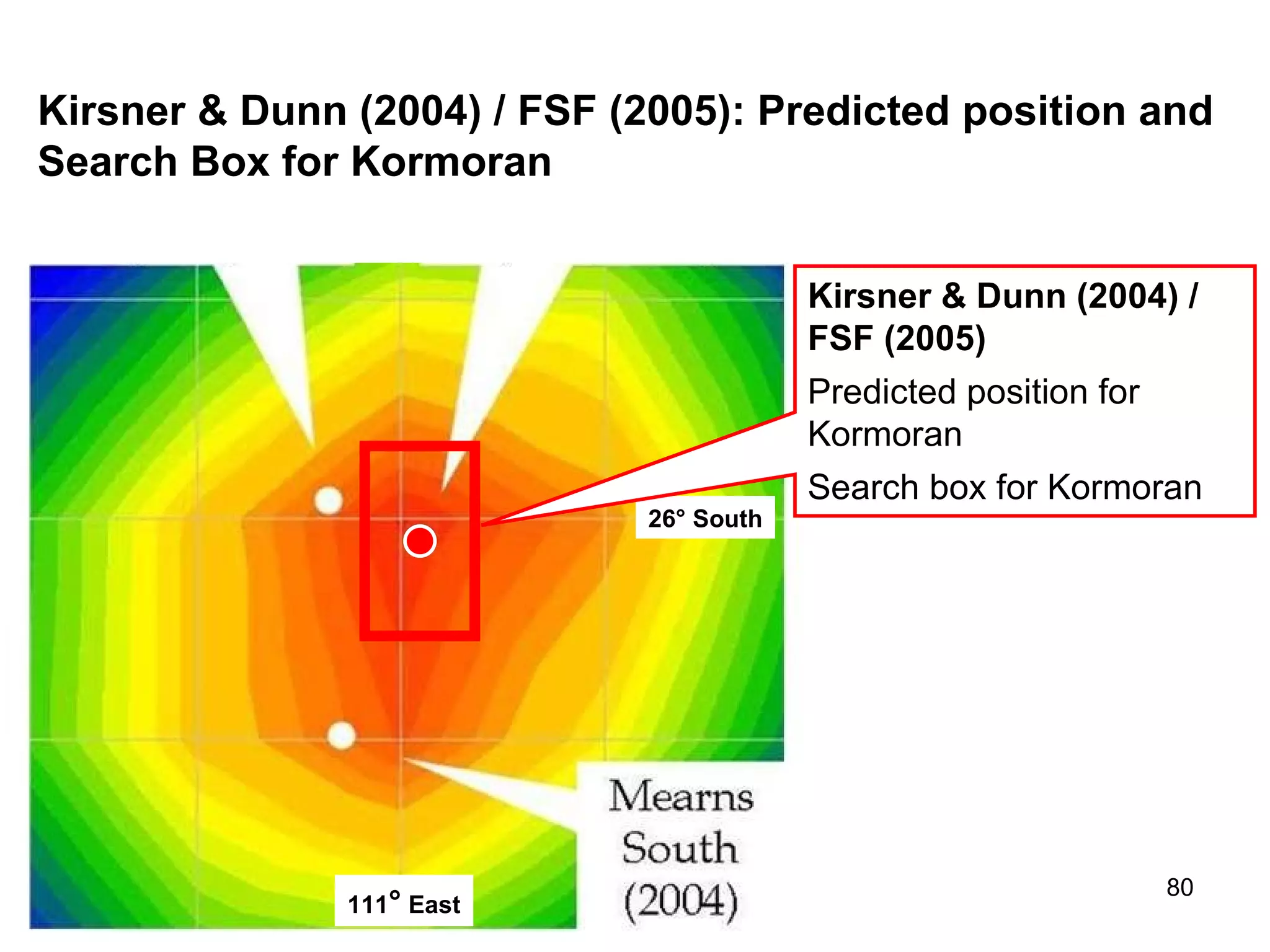 [Distance between predicted and observed] Oceanographers, Marine Surveyors and Search and Rescue experts Distance (nm) between  predicted  and  observed  positions of  Kormoran  for solutions offered by Oceano-graphers, Marine Surveyors and Search and Rescue experts. The relevant publications are for Steedman & McCormack (1991), Hughes (1991), Penrose & Klaka (1991), Anderson (1997), Hughes (2001) and Griffin (2008) 