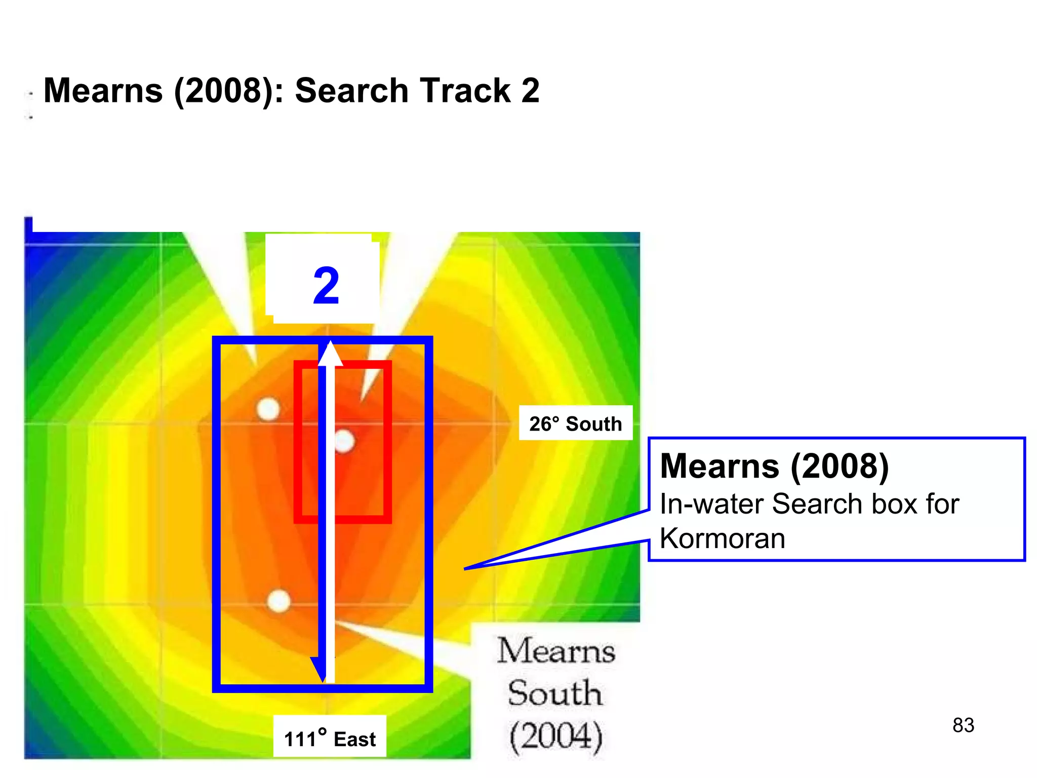 Distance (nm) between  predicted  and  observed  positions of  Kormoran  for solutions offered by Kirsner and his colleagues. The contributions fall into three phases based on:    Search and Rescue models (1991-1993)    Cognitive Reconstruction without a mathematical decision model (1997-1998) Cognitive Reconstruction with mathematical decision model (2004) Kirsner and Kirsner and Dunn  SH: Sam Hughes 