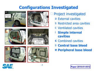 Configurations Investigated Paper 2010-01-0512 Project investigated External cavities Restricted area cavities Ventilated cavities Simple internal cavities Combined cavities Central base bleed Peripheral base bleed 