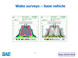 Wake surveys – base vehicle Paper 2010-01-0512 