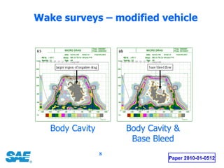 Wake surveys – modified vehicle Paper 2010-01-0512 Body Cavity Body Cavity & Base Bleed 