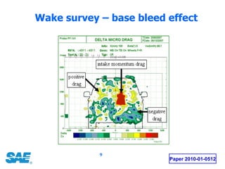 Wake survey – base bleed effect Paper 2010-01-0512 