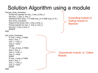 Modular Programming Techniques: Designing Efficient Algorithms with ...