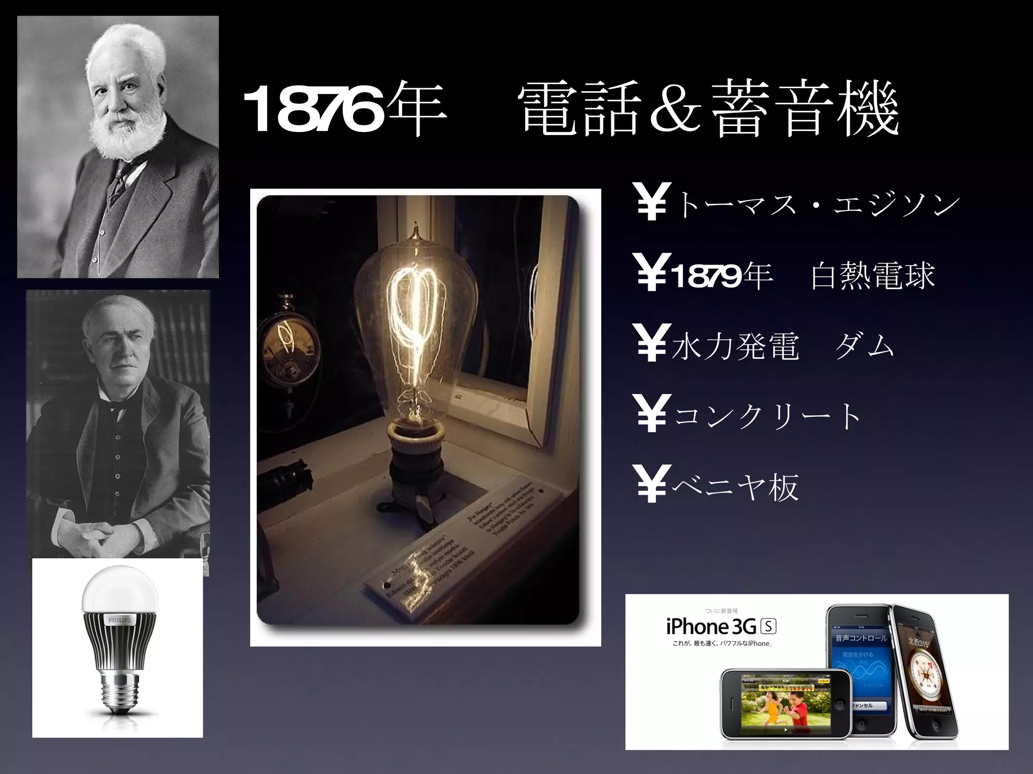 1876 年　電話＆蓄音機 トーマス・エジソン 1879 年　白熱電球  水力発電　ダム コンクリート ベニヤ板　 