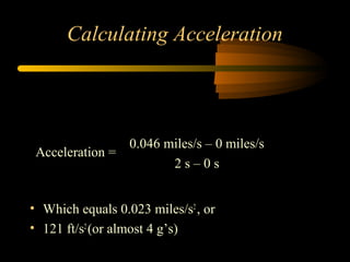 Calculating Acceleration

0.046 miles/s – 0 miles/s
Acceleration =
2s–0s
• Which equals 0.023 miles/s2 , or
• 121 ft/s2 (or almost 4 g’s)

 