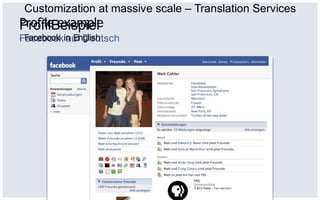Customization at massive scale – Translation Services
Profile example
ProfilBeispiel
Facebookin English
▪Facebook auf Deutsch
 