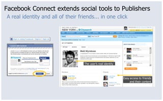 Facebook Connect extends social tools to Publishers
A real identity and all of their friends... in one click




                                    The user’s real identity




                                                               Easy access to friends
                                                                    and their content
 