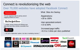 Connect is revolutionizing the web
Over 70,000 websites have adopted Facebook Connect
                                                                       What Sites Are Seeing:
“It is an ingenious stab at solving several                            ▪Registrations:
nagging problems at once.”
                                                                       +30 to 100%

                                                                       User-generated content:
                                                                       ▪
“...chatter among friends will infiltrate even                         +15 to 60%
sites that have been entirely unsociable thus
far.”
                                                                       ▪Increased page traffic:
                                                                       ~0.5 to 2 clicks per story published
“...not just a registration system, but also a marketing channel...”
 