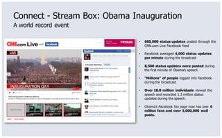 Connect - Stream Box: Obama Inauguration
A world record event

                             •   600,000 status updates posted through the
                                 CNN.com Live Facebook feed

                             •   Facebook averaged 4,000 status updates
                                 per minute during the broadcast

                             •   8,500 status updates were posted during
                                 the first minute of Obama’s speech

                             •   “Millions” of people logged into Facebook
                                 during the broadcast

                             •   Over 18.8 million individuals viewed the
                                 speech and recorded 1.3 million status
                                 updates during the speech.

                             •   Obama’s Facebook fan page now has over 6
                                 million fans and over 5,000,000 wall
                                 posts.
 