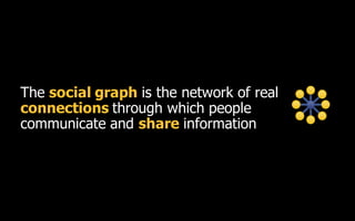 The social graph is the network of real
connections through which people
communicate and share information
 