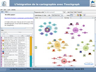 L’intégration de la cartographie avec Touchgraph 