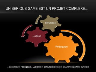 UN SERIOUS GAME EST UN PROJET COMPLEXE…




…dans lequel Pédagogie, Ludique et Simulation doivent œuvrer en parfaite syner...