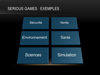 SERIOUS GAMES : EXEMPLES
 