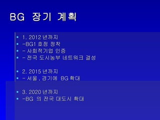 BG 장기 계획 1. 2012 년까지  -BG1 호점 정착 - 사회적기업 인증 - 전국 도시농부 네트워크 결성 2. 2015 년까지 - 서울 , 경기에  BG 확대 3. 2020 년까지 -BG  의 전국 대도시 확대  