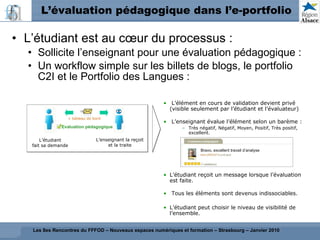 L’évaluation pédagogique dans l’e-portfolio <ul><li>L’étudiant est au cœur du processus : </li></ul><ul><ul><li>Sollicite ...
