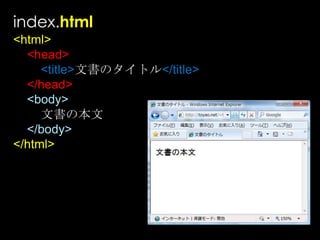 index.html<html> <head><title>文書のタイトル</title></head><body>         文書の本文</body> </html>