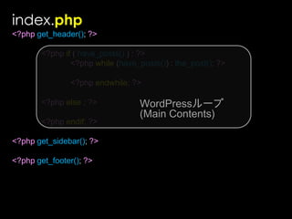 index.php<?phpget_header();?>	<?phpif ( have_posts() ) : ?><?phpwhile (have_posts()) : the_post(); ?><?phpendwhile;?>	<?phpelse :?>	<?phpendif; ?><?phpget_sidebar(); ?><?phpget_footer();?>WordPressループ(Main Contents)