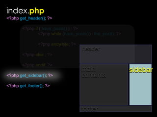 index.php<?phpget_header();?>	<?phpif ( have_posts() ) : ?><?phpwhile (have_posts()) : the_post(); ?><?phpendwhile;?>	<?phpelse :?>	<?phpendif; ?><?phpget_sidebar(); ?><?phpget_footer();?>headermaincontentssidebarfooter