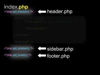 index.phpheader.php<?phpget_header();?>	<?phpif ( have_posts() ) : ?><?phpwhile (have_posts()) : the_post(); ?><?phpendwhile;?>	<?phpelse :?>	<?phpendif; ?><?phpget_sidebar(); ?><?phpget_footer();?>sidebar.phpfooter.php