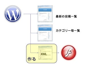 最新の投稿一覧カテゴリー毎一覧XML作る