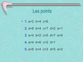 Les points 1.  a=2  b=4  c=6  2.  a=6  b=4  c=7  d=2  e=1    3.  a=4  b=2  c=5  d=7  e=6  4.  a=4  b=6  c=2  d=1    5.  a=6  b=4  c=3  d=5  e=2  