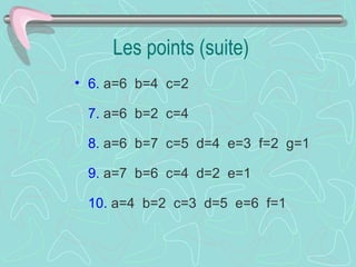 Les points (suite) 6.  a=6  b=4  c=2    7.  a=6  b=2  c=4    8.  a=6  b=7  c=5  d=4  e=3  f=2  g=1    9.  a=7  b=6  c=4  d=2  e=1  10.  a=4  b=2  c=3  d=5  e=6  f=1  