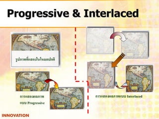 Progressive & Interlaced



 รูปภาพที่แสดงในโหมดปกติ




   การแสดงผลภาพ            การแสดงผลภาพแบบ Interlaced
   แบบ Progressive
 