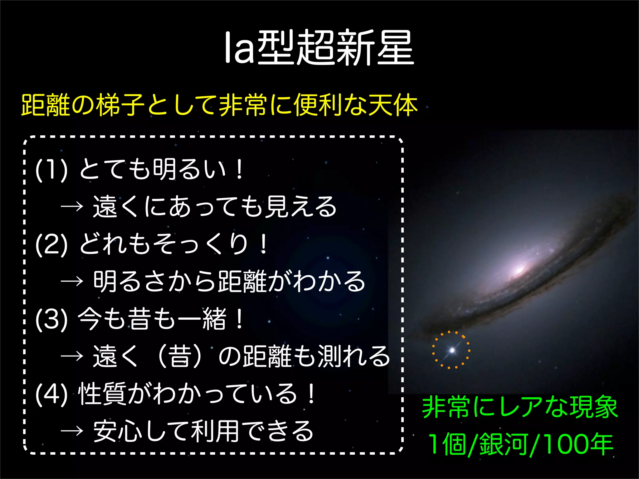 Ia型超新星
距離の梯子として非常に便利な天体

(1) とても明るい！
 → 遠くにあっても見える
(2) どれもそっくり！
 → 明るさから距離がわかる
(3) 今も昔も一緒！
 → 遠く（昔）の距離も測れる
(4) 性質がわかっている！
                   非常にレアな現象
 → 安心して利用できる
                   1個/銀河/100年
 