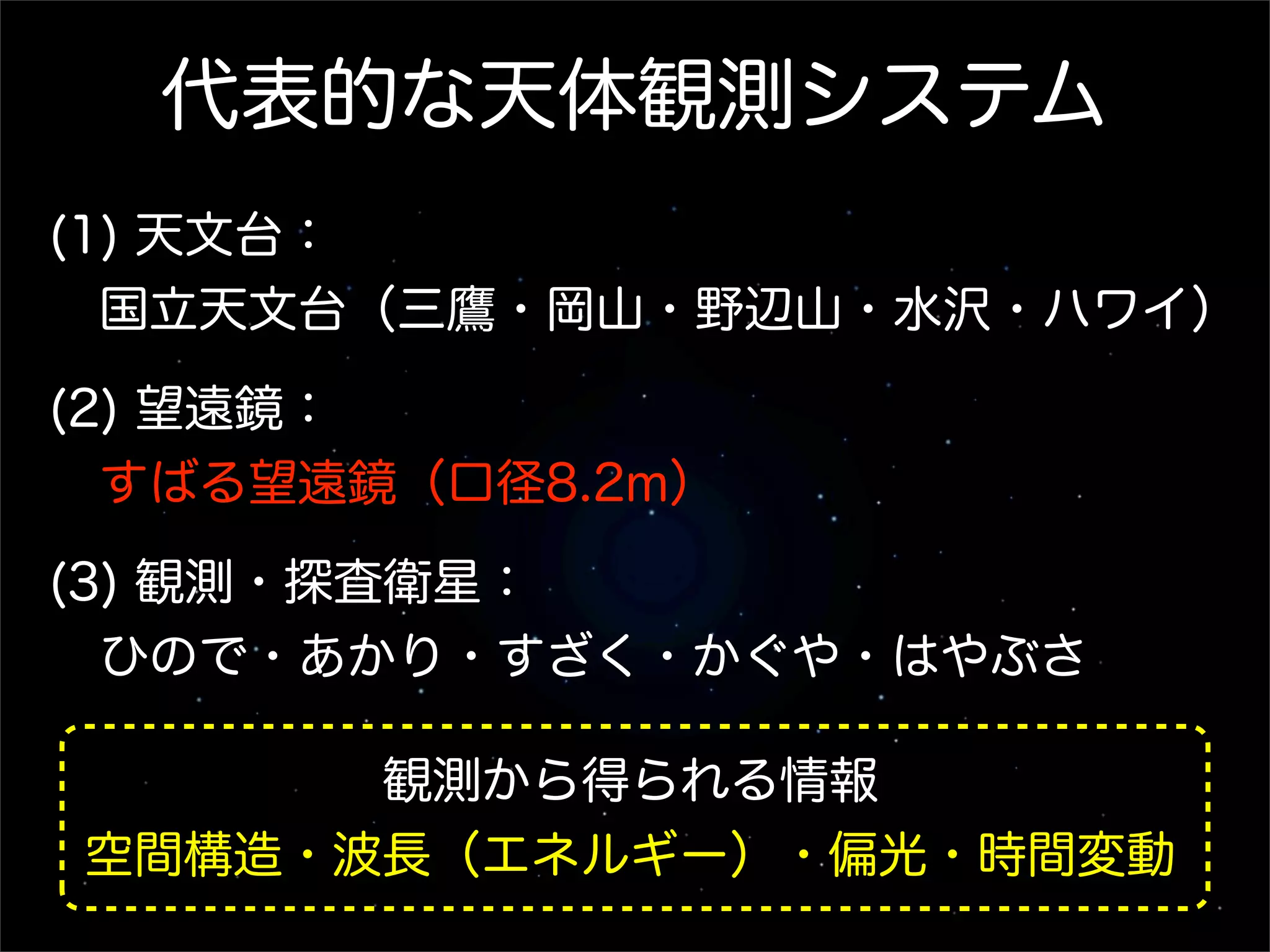 代表的な天体観測システム
(1) 天文台：
 国立天文台（三鷹・岡山・野辺山・水沢・ハワイ）

(2) 望遠鏡：
 すばる望遠鏡（口径8.2m）

(3) 観測・探査衛星：
 ひので・あかり・すざく・かぐや・はやぶさ

      観測から得られる情報
空間構造・波長（エネルギー）・偏光・時間変動
 