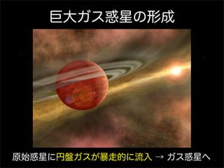 巨大ガス惑星の形成




原始惑星に円盤ガスが暴走的に流入 → ガス惑星へ
 