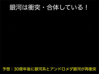 銀河は衝突・合体している！




予想：30億年後に銀河系とアンドロメダ銀河が再衝突
 