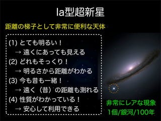 Ia型超新星
距離の梯子として非常に便利な天体

(1) とても明るい！
 → 遠くにあっても見える
(2) どれもそっくり！
 → 明るさから距離がわかる
(3) 今も昔も一緒！
 → 遠く（昔）の距離も測れる
(4) 性質がわかっている！
                   非常にレアな現象
 → 安心して利用できる
                   1個/銀河/100年
 