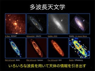 多波長天文学




いろいろな波長を用いて天体の情報を引き出す
 